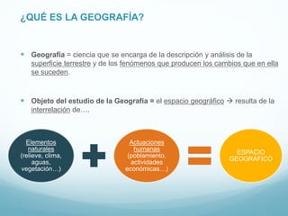 ¿QUÉ ES LA GEOGRAFÍA?
 Geografía = ciencia que se encarga de la descripción y análisis de la
superficie terrestre y de los fenómenos que producen los cambios que en ella
se suceden.
 Objeto del estudio de la Geografía = el espacio geográfico  resulta de la
interrelación de….
Elementos
naturales
(relieve, clima,
aguas,
vegetación…)
Actuaciones
humanas
(poblamiento,
actividades
económicas…)
ESPACIO
GEOGRÁFICO
 