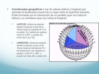  Coordenadas geográficas = par de valores (latitud y longitud) que
permiten la localización exacta de un lugar sobre la superficie terrestre.
Están formadas por la intersección de un paralelo (que nos indica la
latitud) y un meridiano (que nos indica la longitud).
 LATITUD: distancia angular
desde cualquier punto de la
Tierra hasta el paralelo 0º o el
ecuador. Es medida en grados,
entre 0º y 90º, y puede ser
norte (N) o sur (S).
 LONGITUD: distancia angular
desde cualquier punto de la
Tierra hasta el meridiano 0º o
de Greenwich. Es medida en
grados, entre 0º y 180º, y
puede ser este (E) y oeste (O).
 