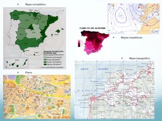  Mapa coroplético
 Mapas isopléticos
 Mapa topográfico
 Plano
 