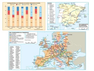 GEO2 T7 Sector terciario