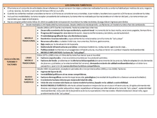 GEO2 T7 Sector terciario