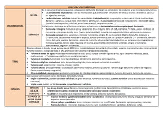 GEO2 T7 Sector terciario