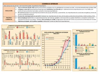 GEO2 T7 Sector terciario