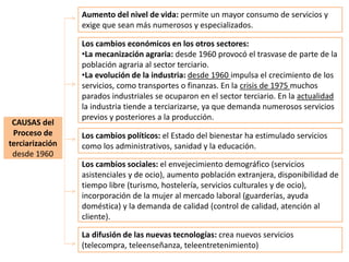 GEO2 T7 Sector terciario
