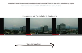 Imágenes tomadas de un video filmado desde el tren Bala donde se encuentra el Monte Fuji, Japón.
https://www.youtube.com/watch?v=J53CzZWEa-w&feature=player_detailpage
Trayectoria del tren
Perspectiva de Paralelaje de Movimiento
 