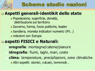 Schema studio nazioni
 Aspetti generali-identikit dello stato
 Popolazione, superficie, densità,
distribuzione sul territorio
 Governo, forma, forze politiche, leader
 bandiera, moneta indicatori numerici (Pil…)
 relazioni con Europa
 aspetti FISICI e Naturali:
 orografia: montagne/catene/pianure
 idrografia: fiumi, laghi, mari, coste
 clima: temperature, precipitazioni, zone climatiche
 Altri aspetti: sismici, vulcani, terremoti…
 