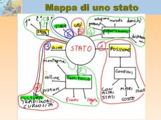 Mappa di uno stato
 