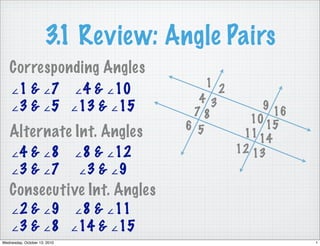 3.1 Review: Angle Pairs
   Corresponding Angles
                                             1 2
    ∠1 & ∠7 ∠4 & ∠10
                                           4 3
    ∠3 & ∠5 ∠13 & ∠15                     78
                                                        9 16
                                                     10 15
                                         6 5
   Alternate Int. Angles                            11 14
    ∠4 & ∠8                   ∠8 & ∠12             12 13
    ∠3 & ∠7                   ∠3 & ∠9
   Consecutive Int. Angles
    ∠2 & ∠9 ∠8 & ∠11
    ∠3 & ∠8 ∠14 & ∠15
Wednesday, October 13, 2010                                    1
 