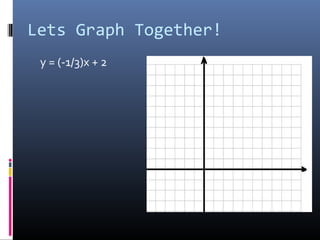 Lets Graph Together!
 y = (-1/3)x + 2
 