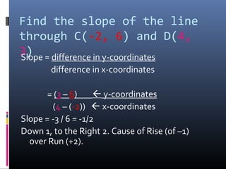 Find the slope of the line
through C(-2, 6) and D(4,
3) = difference in y-coordinates
Slope
        difference in x-coordinates

       = (3 – 6)      y-coordinates
        (4 – (-2))  x-coordinates
Slope = -3 / 6 = -1/2
Down 1, to the Right 2. Cause of Rise (of –1)
  over Run (+2).
 