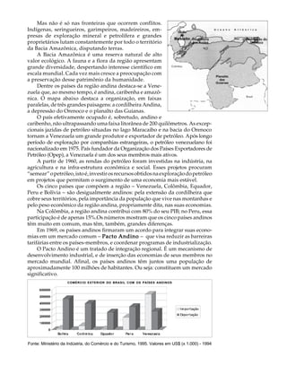 Mas não é só nas fronteiras que ocorrem conflitos.                                           A U L A
Indígenas, seringueiros, garimpeiros, madeireiros, em-
presas de exploração mineral e petrolífera e grandes
proprietários lutam constantemente por todo o território                                          36
da Bacia Amazônica, disputando terras.
     A Bacia Amazônica é uma reserva natural de alto
valor ecológico. A fauna e a flora da região apresentam
grande diversidade, despertando interesse científico em
escala mundial. Cada vez mais cresce a preocupação com
a preservação desse patrimônio da humanidade.
     Dentre os países da região andina destaca-se a Vene-
zuela que, ao mesmo tempo, é andina, caribenha e amazô-
nica. O mapa abaixo destaca a organização, em faixas
paralelas, de três grandes paisagens: a cordilheira Andina,
a depressão do Orenoco e o planalto das Guianas.
     O país efetivamente ocupado é, sobretudo, andino e
caribenho, não ultrapassando uma faixa litorânea de 200 quilômetros. As excep-
cionais jazidas de petróleo situadas no lago Maracaibo e na bacia do Orenoco
tornam a Venezuela um grande produtor e exportador de petróleo. Após longo
período de exploração por companhias estrangeiras, o petróleo venezuelano foi
nacionalizado em 1975. País fundador da Organização dos Países Exportadores de
Petróleo (Opep), a Venezuela é um dos seus membros mais ativos.
     A partir de 1960, as rendas do petróleo foram investidas na indústria, na
agricultura e na infra-estrutura econômica e social. Esses projetos procuram
“semear” o petróleo, isto é, investir os recursos obtidos na exploração do petróleo
em projetos que permitam o surgimento de uma economia mais estável.
     Os cinco países que compõem a região - Venezuela, Colômbia, Equador,
Peru e Bolívia - são desigualmente andinos: pela extensão da cordilheira que
cobre seus territórios, pela importância da população que vive nas montanhas e
pelo peso econômico da região andina, propriamente dita, nas suas economias.
     Na Colômbia, a região andina contribui com 80% do seu PIB; no Peru, essa
participação é de apenas 15%.Os números mostram que os cinco países andinos
têm muito em comum, mas têm, também, grandes diferenças.
     Em 1969, os países andinos firmaram um acordo para integrar suas econo-
mias em um mercado comum - Pacto Andino - que visa reduzir as barreiras
tarifárias entre os países-membros, e coordenar programas de industrialização.
     O Pacto Andino é um tratado de integração regional. É um mecanismo de
desenvolvimento industrial, e de inserção das economias de seus membros no
mercado mundial. Afinal, os países andinos têm juntos uma população de
aproximadamente 100 milhões de habitantes. Ou seja: constituem um mercado
significativo.
                    COMÉRCIO EXTERIOR DO BRASIL COM OS PAÍSES ANDINOS




Fonte: Ministério da Indústria, do Comércio e do Turismo, 1995. Valores em US$ (x 1.000) - 1994
 