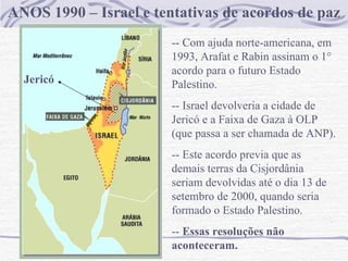 ANOS 1990 – Israel e tentativas de acordos de paz Jericó -- Com ajuda norte-americana, em 1993, Arafat e Rabin assinam o 1° acordo para o futuro Estado Palestino. -- Israel devolveria a cidade de Jericó e a Faixa de Gaza à OLP (que passa a ser chamada de ANP). -- Este acordo previa que as demais terras da Cisjordânia seriam devolvidas até o dia 13 de setembro de 2000, quando seria formado o Estado Palestino. --  Essas resoluções não aconteceram. 