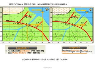 Mrremsamura
MENGIRA BERING SUDUT KURANG 180 DARJAH
MENENTUKAN BERING DARI JANMBATAN KE PULAU BIDARA
 