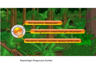 Kepentingan Pengurusan Sumber
 