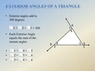• Exterior angles add to
  360 degrees
                                         A
     1+     2+    3 = 360               1
                                         6
• Each Exterior Angle
  equals the sum of the
  remote angles
                            B       4        5 3
                                2              C
•     1=     4+    5
•     2=     5+    6
•     3=     4+    6
 