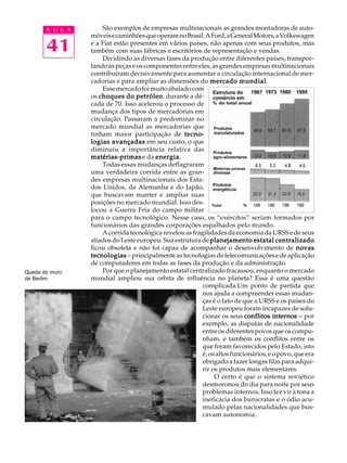 A U L A       São exemplos de empresas multinacionais as grandes montadoras de auto-
                 móveis e caminhões que operam no Brasil. A Ford, a General Motors, a Volkswagen

       41        e a Fiat estão presentes em vários países, não apenas com seus produtos, mas
                 também com suas fábricas e escritórios de representação e vendas.
                     Dividindo as diversas fases da produção entre diferentes países, transpor-
                 tando as peças e os componentes entre eles, as grandes empresas multinacionais
                 contribuíram decisivamente para aumentar a circulação internacional de mer-
                 cadorias e para ampliar as dimensões do mercado mundialmundial.
                     Esse mercado foi muito abalado com
                 os choques do petróleo durante a dé-
                                  petróleo,
                 cada de 70. Isso acelerou o processo de
                 mudança dos tipos de mercadorias em
                 circulação. Passaram a predominar no
                 mercado mundial as mercadorias que
                 tinham maior participação de tecno -
                                                   tecno-
                 logias avançadas em seu custo, o que
                 diminuiu a importância relativa das
                 matérias-primas e da energia
                                        energia.
                     Todas essas mudanças deflagraram
                 uma verdadeira corrida entre as gran-
                 des empresas multinacionais dos Esta-
                 dos Unidos, da Alemanha e do Japão,
                 que buscavam manter e ampliar suas
                 posições no mercado mundial. Isso des-
                 locou a Guerra Fria do campo militar
                 para o campo tecnológico. Nesse caso, os “exércitos” seriam formados por
                 funcionários das grandes corporações espalhados pelo mundo.
                     A corrida tecnológica revelou as fragilidades da economia da URSS e de seus
                 aliados do Leste europeu. Sua estrutura de planejamento estatal centralizado
                 ficou obsoleta e não foi capaz de acompanhar o desenvolvimento de novas
                 tecnologias - principalmente as tecnologias de telecomunicações e de aplicação
                 de computadores em todas as fases da produção e da administração.
Queda do muro        Por que o planejamento estatal centralizado fracassou, enquanto o mercado
de Berlim        mundial ampliou sua orbita de influência no planeta? Essa é uma questão
                                                         complicada.Um ponto de partida que
                                                         nos ajuda a compreender essas mudan-
                                                         ças é o fato de que a URSS e os países do
                                                         Leste europeu foram incapazes de solu-
                                                         cionar os seus conflitos internos - por
                                                         exemplo, as disputas de nacionalidade
                                                         entre os diferentes povos que os compu-
                                                         nham, e também os conflitos entre os
                                                         que foram favorecidos pelo Estado, isto
                                                         é, os altos funcionários, e o povo, que era
                                                         obrigado a fazer longas filas para adqui-
                                                         rir os produtos mais elementares.
                                                              O certo é que o sistema soviético
                                                         desmoronou do dia para noite por seus
                                                         problemas internos. Isso fez vir à tona a
                                                         ineficácia dos burocratas e o ódio acu-
                                                         mulado pelas nacionalidades que bus-
                                                         cavam autonomia.
 