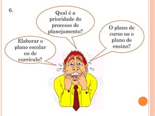 Elaborar o
plano escolar
ou de
currículo?
O plano de
curso ou o
plano de
ensino?
Qual é a
prioridade do
processo de
planejamento?
6.
 