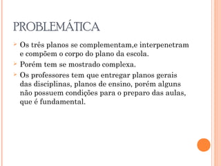 PROBLEMÁTICA
 Os três planos se complementam,e interpenetram
e compõem o corpo do plano da escola.
 Porém tem se mostrado complexa.
 Os professores tem que entregar planos gerais
das disciplinas, planos de ensino, porém alguns
não possuem condições para o preparo das aulas,
que é fundamental.
 