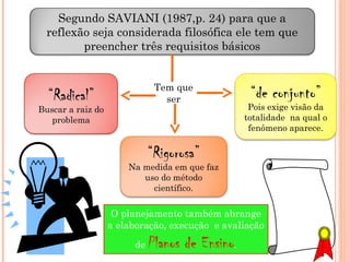 Segundo SAVIANI (1987,p. 24) para que a
reflexão seja considerada filosófica ele tem que
preencher três requisitos básicos
Tem que
ser“Radical”
Buscar a raiz do
problema
“Rigorosa”
Na medida em que faz
uso do método
científico.
“de conjunto”
Pois exige visão da
totalidade na qual o
fenômeno aparece.
O planejamento também abrange
a elaboração, execução e avaliação
de Planos de Ensino.
 