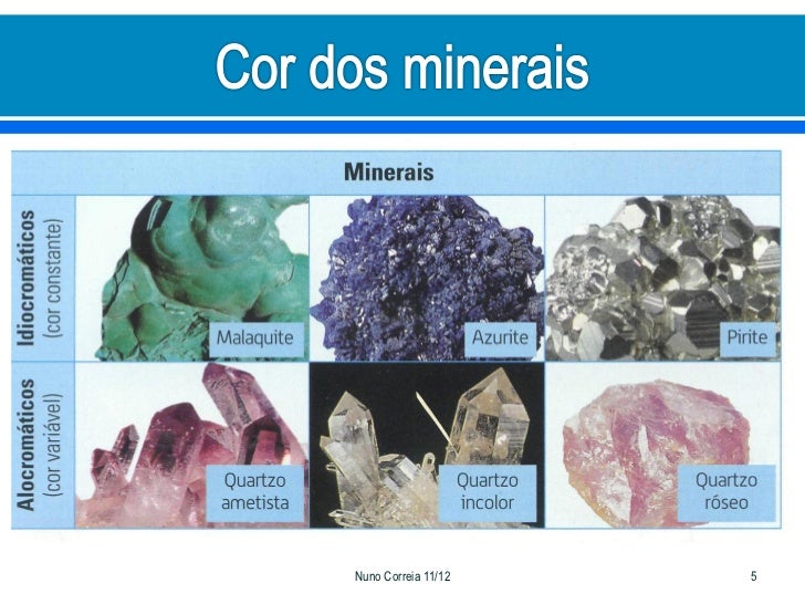 Geo 5 identificação de minerais Geo 5 identificação de minerais