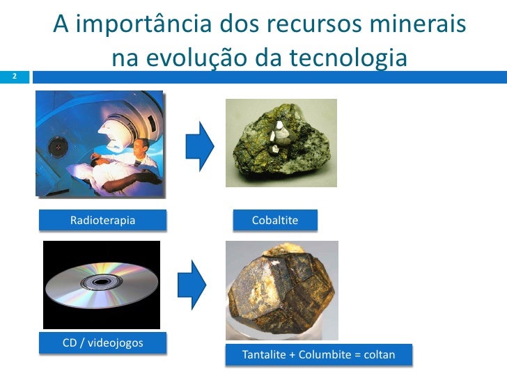 Explique A Importância Dos Recursos Minerais Para A Humanidade