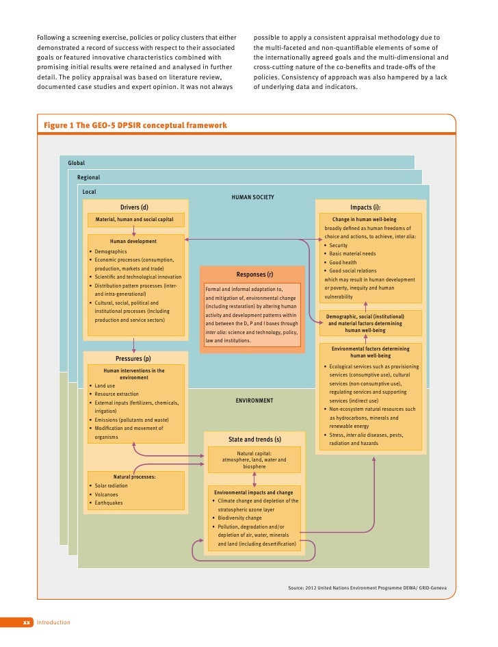 geo 5 report geo 5 report