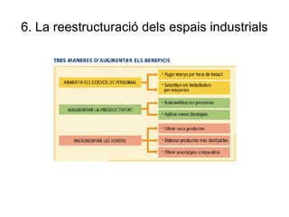 6. La reestructuració dels espais industrials 