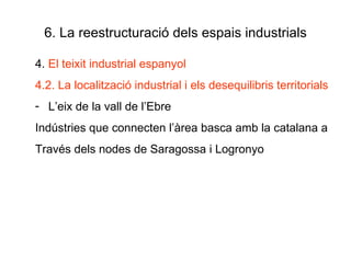 6. La reestructuració dels espais industrials 4.  El teixit industrial espanyol 4.2. La localització industrial i els desequilibris territorials L’eix de la vall de l’Ebre Indústries que connecten l’àrea basca amb la catalana a Través dels nodes de Saragossa i Logronyo 