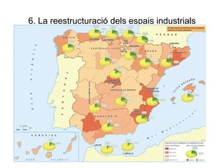 6. La reestructuració dels espais industrials 