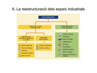 6. La reestructuració dels espais industrials 