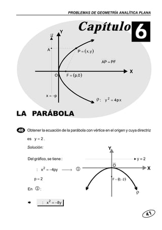 PROBLEMAS DE GEOMETRÍA ANALÍTICA PLANA
4141414141
66666Capítulo
LA PARÁBOLA
Obtener la ecuación de la parábola con vértice en el origen y cuya directriz
es 2y = .
Solución:
y8x:
:En
2p
py4x:
:tienesegráfico,Del
2
2
−=
=
→−=
!
!
!
 