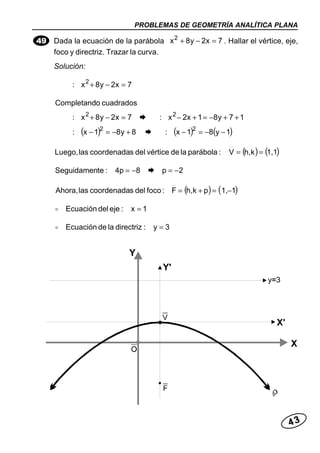 PROBLEMAS DE GEOMETRÍA ANALÍTICA PLANA
4343434343
Dada la ecuación de la parábola 7x2y8x2
=−+ . Hallar el vértice, eje,
foco y directriz. Trazar la curva.
Solución:
( ) ( ) ( )
( ) ( )
( ) ( )
3y:directrizladeEcuación
1x:ejedelEcuación
11,pkh,F:focodelscoordenadalasAhora,
2p84p:teSeguidamen
1,1kh,V:parábolaladevérticedelscoordenadalasLuego,
1y81x:8y81x:
17y81x2x:7x2y8x:
cuadradosoCompletand
7x2y8x:
22
22
2
=
=
−=+=
−=−=
==
−−=−+−=−
++−=+−=−+
=−+
!
!
!
!
!
 