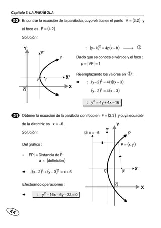 4444444444
Capítulo 6. LA PARÁBOLA
Encontrar la ecuación de la parábola, cuyo vértice es el punto ( )3,2V = y
el foco es ( ),24F = .
Solución:
( ) ( )
( ) ( )( )
( ) ( )
16x4y4y:
3x42y
3x142y:
:envaloreslosdoReemplazan
1VFp
:focoelyvérticeelconocesequeDado
hxp4ky:
2
2
2
2
−+=
−=−
−=−
==
→−=−
!
!
!
Obtener la ecuación de la parábola con foco en ( )2,3F = y cuya ecuación
de la directriz es 6x −= .
Solución:
( )
( ) ( )
023y6x16y:
:soperacioneEfectuando
6x3y2x
definicióna
PdeDistanciaFP
:gráficoDel
2
22
=−−−
+=−+−
=
‹
!
!
!
 