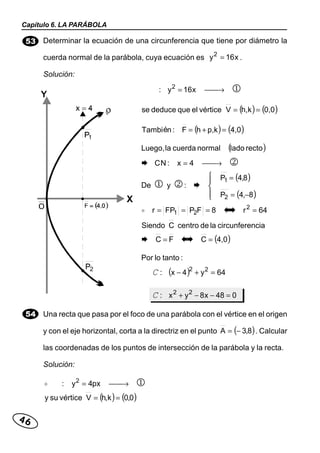 4646464646
Capítulo 6. LA PARÁBOLA
Determinar la ecuación de una circunferencia que tiene por diámetro la
cuerda normal de la parábola, cuya ecuación es x16y2
= .
Solución:
( ) ( )
( ) ( )
( )
( )
( )
( )
( )
048x8yx:
64y4x:
:tantoloPor
4,0CFC
nciacircunfereladecentroCSiendo
64r8FPFPr
8,4P
8,4P
:yDe
4x:NC
rectoladonormalcuerdalaLuego,
4,0p,khF:Tambien
0,0kh,Vvérticeelquededucese
x16y:
22
22
2
21
2
1
2
=−−+
=+−
==
====




−=
=
→=
=+=
==
→=
C
C
!"!
!"
!
!
!
"!
"
!
Una recta que pasa por el foco de una parábola con el vértice en el origen
y con el eje horizontal, corta a la directriz en el punto ( )8,3A −= . Calcular
las coordenadas de los puntos de intersección de la parábola y la recta.
Solución:
( ) ( )0,0k,hVvérticesuy
px4y: 2
==
→= !!
é
 