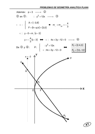 PROBLEMAS DE GEOMETRÍA ANALÍTICA PLANA
4747474747
( )
( ) ( )
( )
( )
( )
( )12,12P
3,43P
012y3x4:
x12y:
:P:yDe
012y3x4:3x
3
4
y
3xm0y:
3
4
mm
3,0k,phF
3,8A
:
x12y::en
3p:Además
2
1
2
2
AF
−=
=




=−+
=
→=−+−−=
−=−
−==




=+=
−=
→=
→=
!"
!"
!
‹
‹
‹
‹
‹
‹
#$
#
$!"
"
!
 
