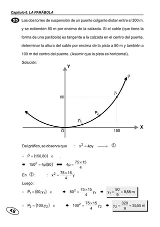 4848484848
Capítulo 6. LA PARÁBOLA
Las dos torres de suspensión de un puente colgante distan entre sí 300 m.
y se extienden 80 m por encima de la calzada. Si el cable (que tiene la
forma de una parábola) es tangente a la calzada en el centro del puente,
determinar la altura del cable por encima de la pista a 50 m y también a
100 m del centro del puente. (Asumir que la pista es horizontal).
Solución:
( )
( )
( )
( ) .m55,35
9
320
yy
4
1575
100y,100P
.m88,8
9
80
yy
4
1575
50y,50P
:Luego
y
4
1575
x::En
4
1575
p480p4150
.150,80P
py4x:queobservasegráfico,Del
22
2
22
11
2
11
2
2
2
≈=
×
=∈=
≈=
×
=∈=
×
=
×
==
∈=
→=
!!
!!
!"!
!
!
!
!
!
 