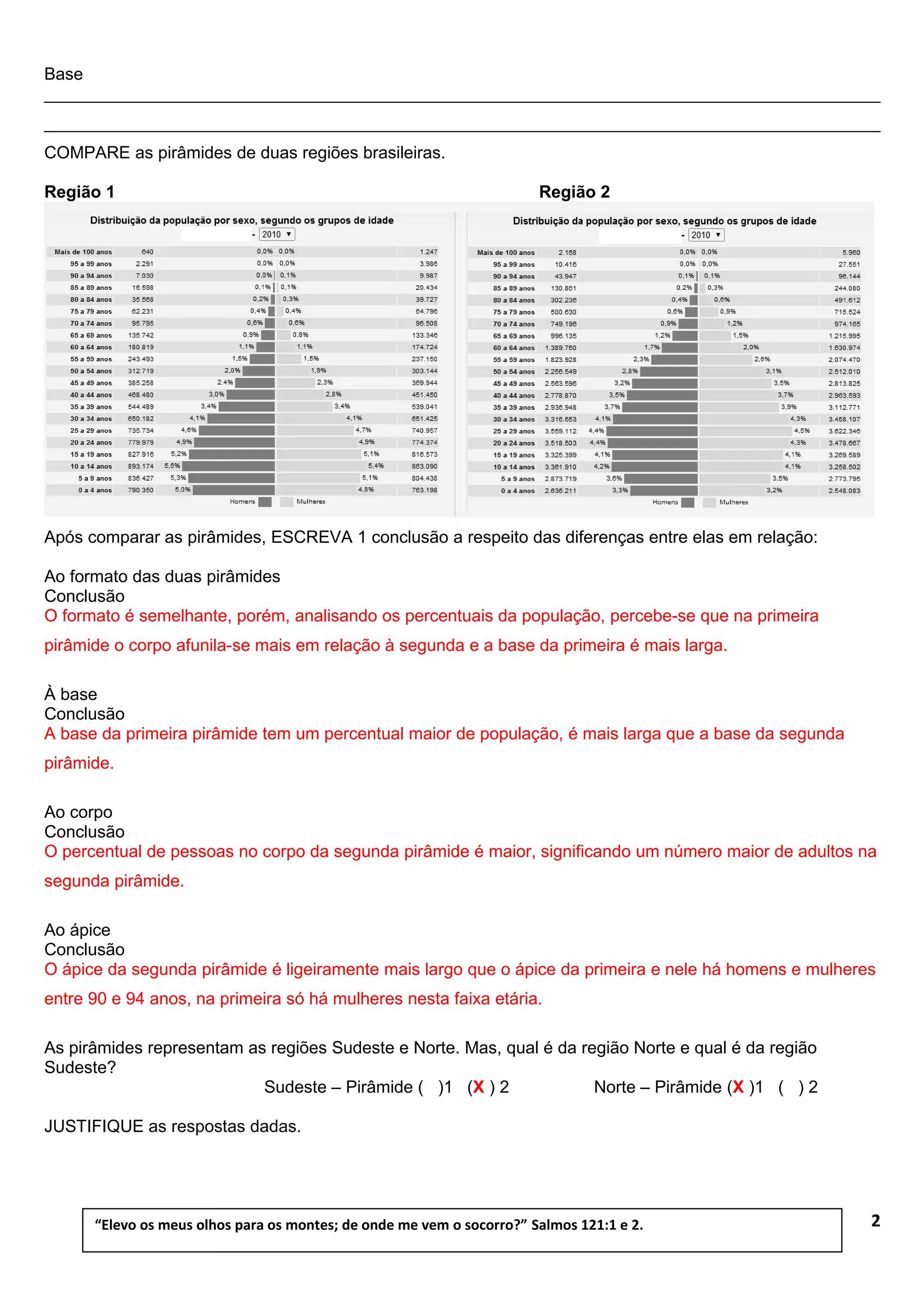 Geo 7º ano mt pirâmides etárias 2ª etapa 2014.doc gabarito | PDF