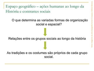 Espaço geográfico – ações humanas ao longo da
História e contrastes sociais
O que determina as variadas formas de organização
social e espacial?
Relações entre os grupos sociais ao longo da história
As tradições e os costumes são próprios de cada grupo
social.
ParteintegrantedaobraGeografiahomem&espaço,EditoraSaraiva.
 