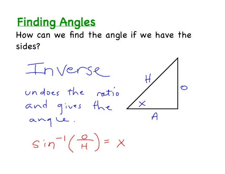 Geo 8.3-4-notes_trig