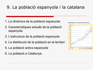 9. La població espanyola i la catalana ,[object Object],[object Object],[object Object],[object Object],[object Object],[object Object]