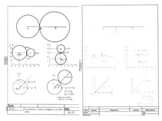 Actividad de Aprendizaje La Recta 2