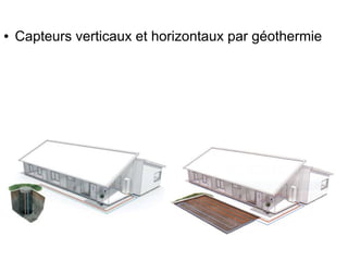 ●   Capteurs verticaux et horizontaux par géothermie
 