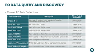 EO DATA QUERY AND DISCOVERY
• Current EO Data Collections:
Collection Name Description Time Period
Available
landsat-8-l1 Landsat-8 images over eastern Canadian
landmass (Manitoba east) 2003-2020
modis.MCD12Q1 MODIS Land Cover 2000-2020
modis.MOD09GQ Terra Surface Reflectance 2000-2020
modis.MOD09Q1 Terra Surface Reflectance 2000-2020
modis.MOD11A1 Terra Land Surface Temperature and Emissivity 2000-2020
modis.MOD11A2 Terra Land Surface Temperature and Emissivity 2000-2020
modis.MOD13Q1 Terra Vegetation Indices 2000-2020
modis.mod09gq.veg.ndvi NDVI derived from Terra Surface Reflectance 2000-2020
modis.mod09gq.veg.evi2 EVI2 derived from Terra Surface Reflectance 2000-2020
 