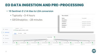 EO DATA INGESTION AND PRE-PROCESSING
22
• 10 Sentinel-2 L1A tiles to L2A conversion
• Typically ~3-4 hours
• GEOAnalytics: ~28 minutes
 