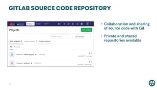 GITLAB SOURCE CODE REPOSITORY
30
• Collaboration and sharing
of source code with Git
• Private and shared
repositories available
 