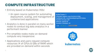COMPUTE INFRASTRUCTURE
• Entirely based on Kubernetes (K8s)
• An open-source system for automating
deployment, scaling, and management of
containerized applications
• Analytics is done in parallel on many worker
nodes to conduct big data analytics in a
performant manner
• Pre-emptible nodes make on-demand
compute very inexpensive
• Applications and users request compute
resources (# of CPUs & GBs of RAM) which
are provided on-demand within seconds
9
 