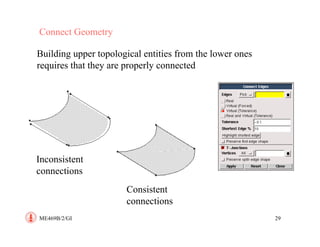 Connection Geometry geometry modeling and grid generation for cfd simulation | PDF