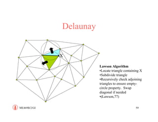geometry modeling and grid generation for cfd simulation | PDF