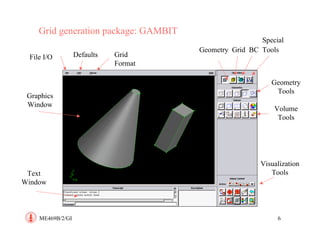 geometry modeling and grid generation for cfd simulation | PDF