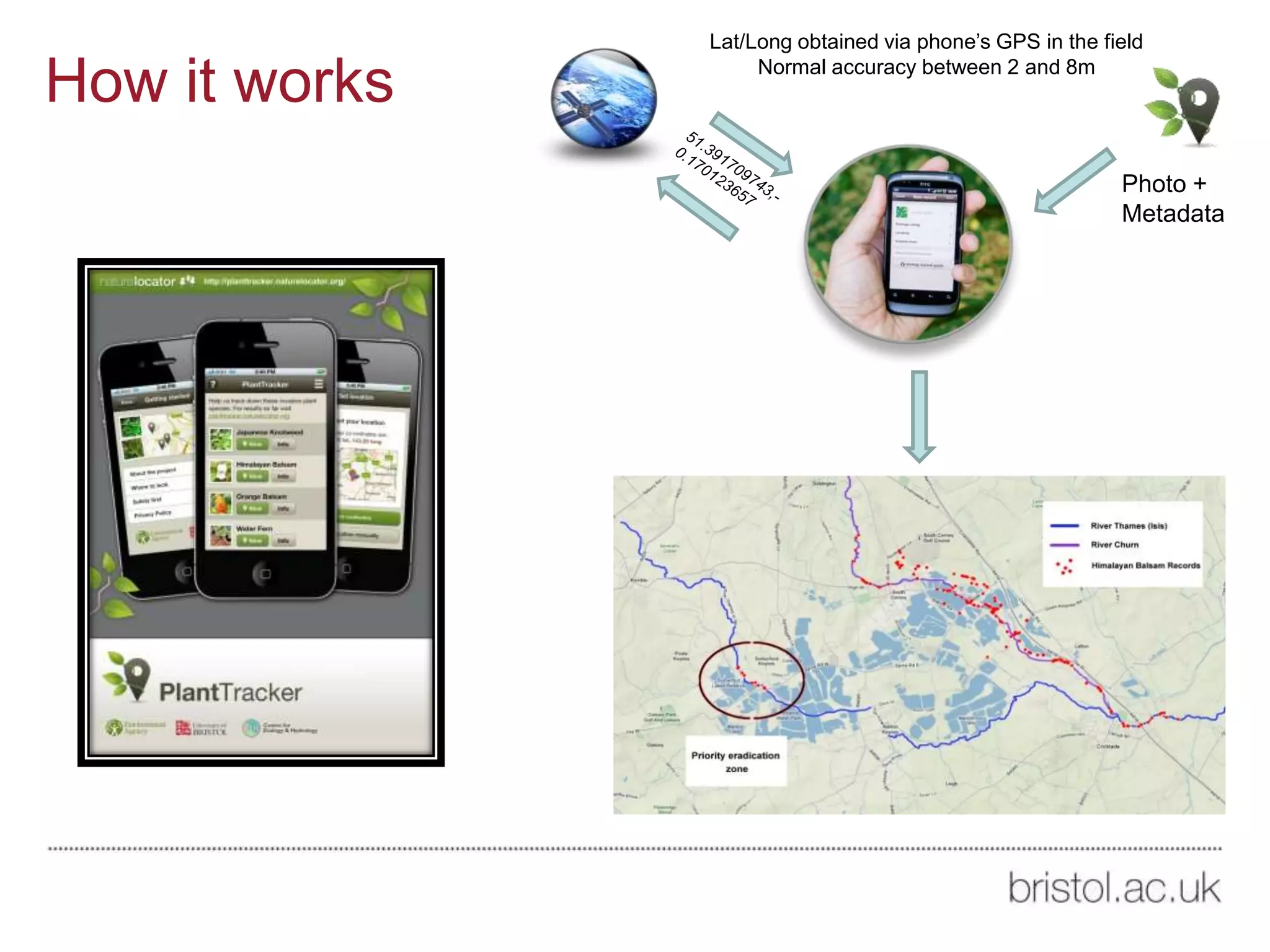 How it works
Lat/Long obtained via phone’s GPS in the field
Normal accuracy between 2 and 8m
Photo +
Metadata
 